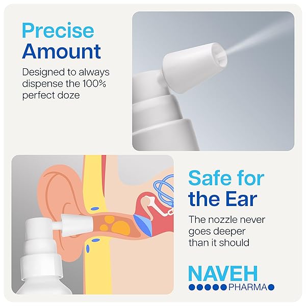 NAVEH PHARMA OTIC GUARD – NATURAL EAR SPRAY DROPS | ORGANIC HERBAL SWEET OIL BLEND 3 IN 1| ITCHY EAR, SWIMMER’S EAR, & EAR WAX REMOVAL | CLOGGED EARS | 0.5 FL OZ