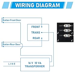 Wired Doorbell Chime, 16V 10VA Front and Rear Door