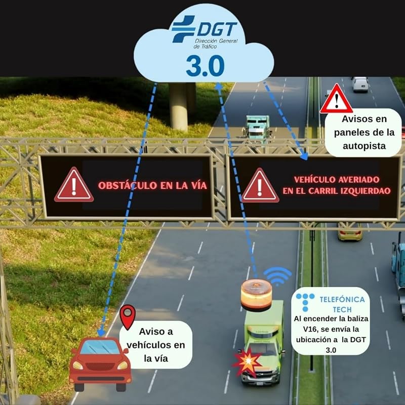 EXTRASTAR Luz Emergencia Baliza V16 Homologada DGT con Geolocalización, Baliza Coche Conectada DGT 3.0, Datos Incluidos hasta 12/2038