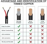 Matugajp 24awg 2x0.2mm2 10M Electrical Wire 2 Conductor UV Black view 3