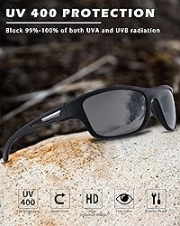 Pro Acme Polarized Sport Sunglasses for Men Women
