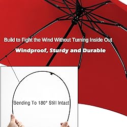 LANBRELLA Umbrella Compact Inverted Folding