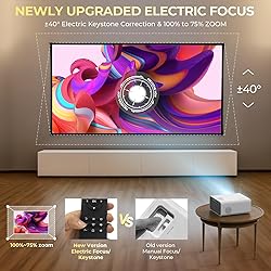 Projector with WiFi and Bluetooth,【Electric