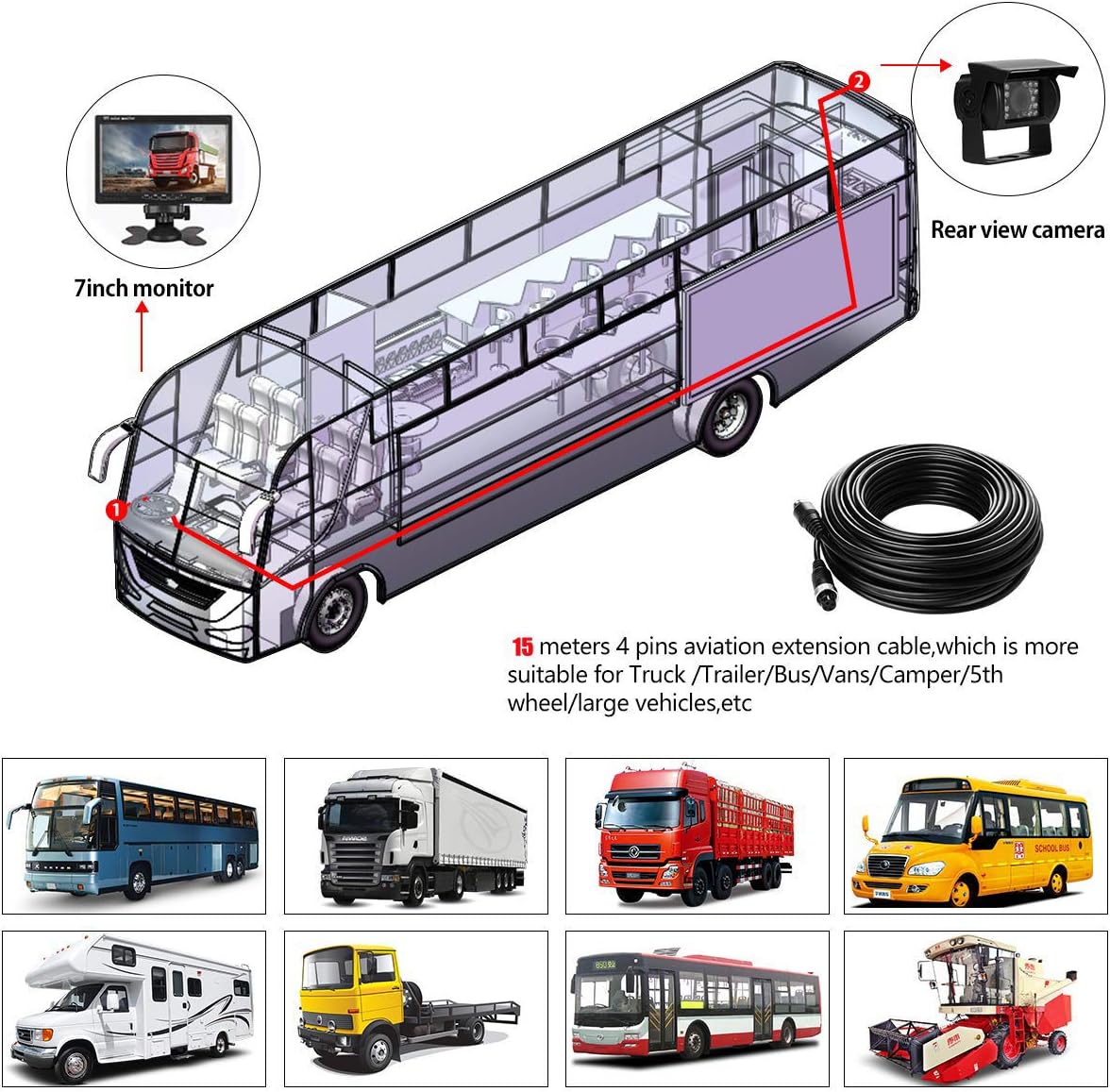 4Pin RV Bus Truck Trailer 18 IR LEDs Night Vision Waterproof Reversing Backup Rear View Camera +7" LCD HD Car Monitor with 15M(50ft) Aviation Extension Cable … - Image 3