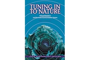Tuning in to Nature: Infrared Radiation and the Insect Communication System