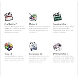 Final Cut Studio Upgrade - Old Version