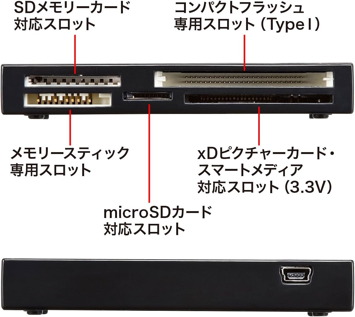 Amazon サンワサプライ Usb2 0 カードリーダー Xd スマートメディア 3 3v Sd Microsd Ms Cf Typei 対応 Adr Ml18bkn サンワサプライ 外付メモリカードリーダー 通販