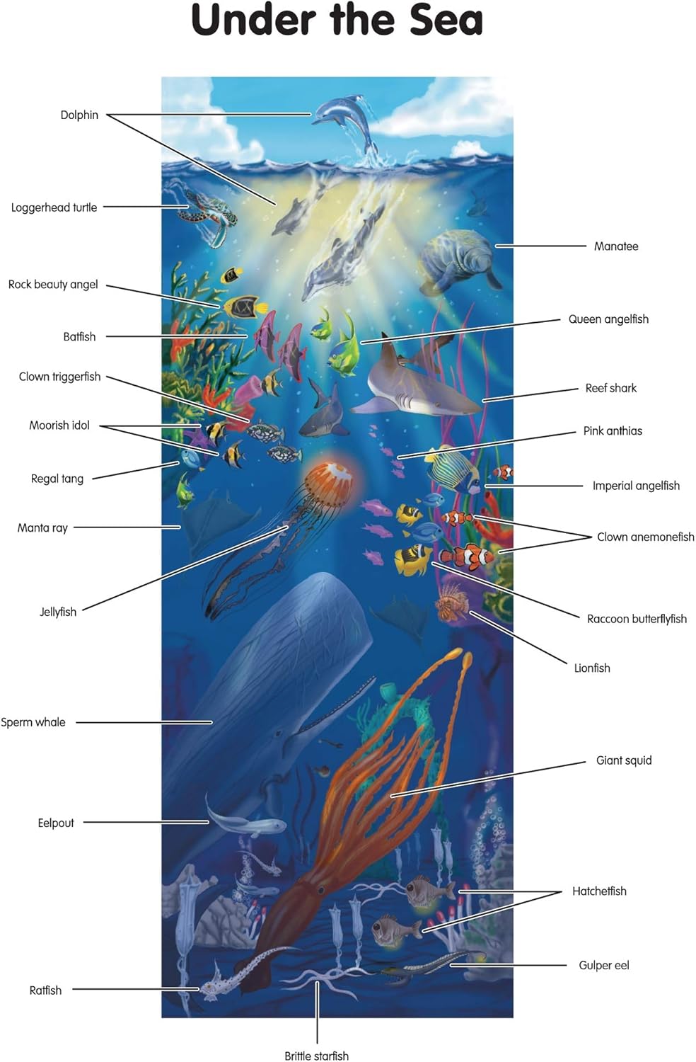melissa and doug under the sea floor puzzle
