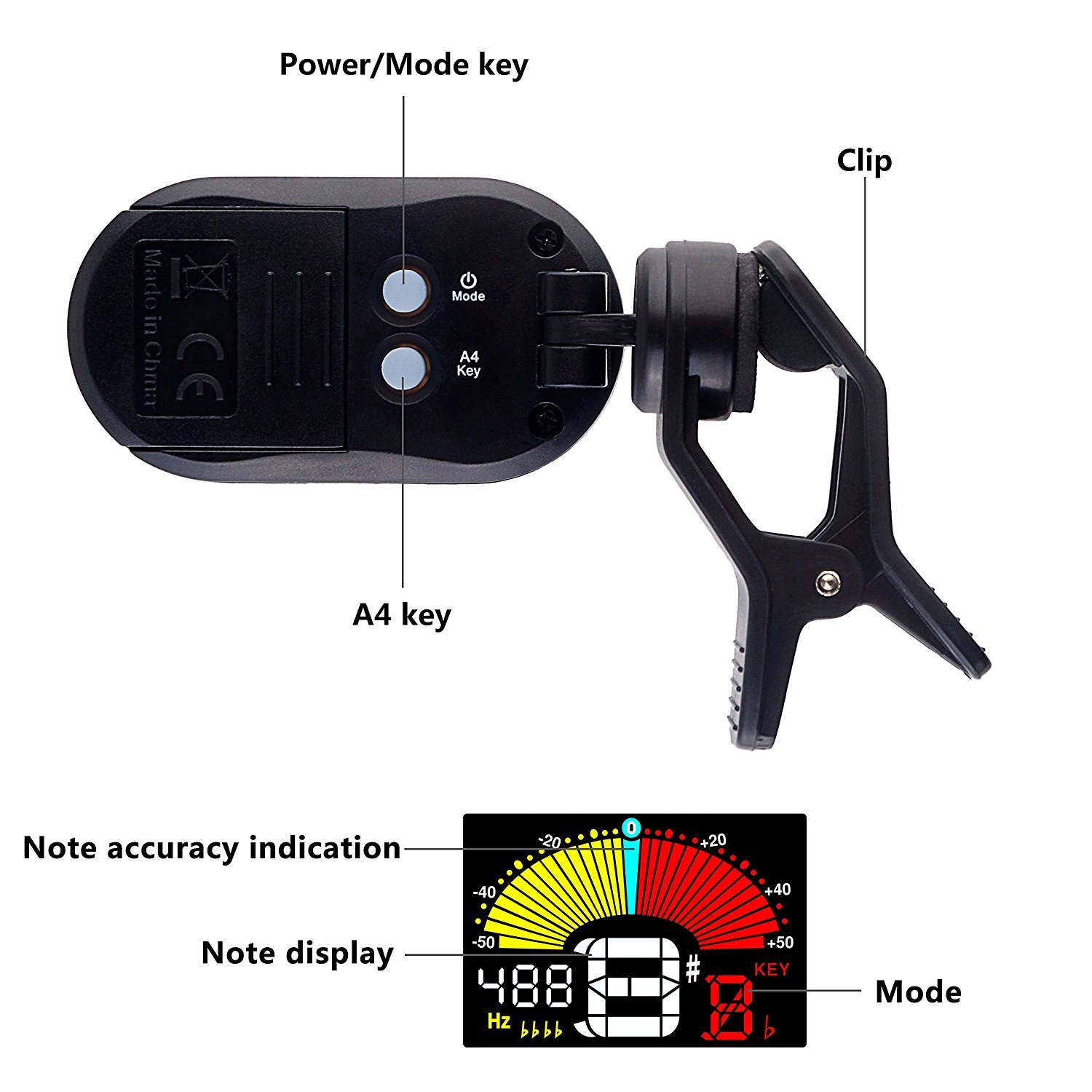 Mugig Tuner, Guitar Tuner, Multi-Functional Colorful LCD Display Clip on Tuner for Chromatic, Guitar, Bass, Ukulele and Violin, Battery Included, Auto Power-off