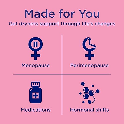 Replens Silky Smooth Personal Lubricant, Fragrance-Free Silicone Lubricant  for Women, Men & Couples, Intimate Wellness, Long-Lasting Glide, 2.7 oz in  Dubai - UAE | Whizz Lubricants