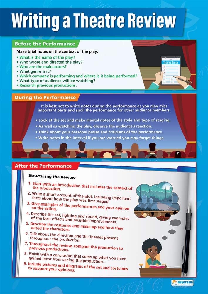 Daydream Education Writing a Theatre Review | Drama Posters | Laminated Gloss Paper measuring 850mm x 594mm (A1) | Theatre Posters for the Classroom | Education Charts