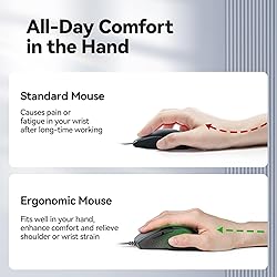 TECKNET USB Wired Mouse, 6-Button Corded Mouse with
