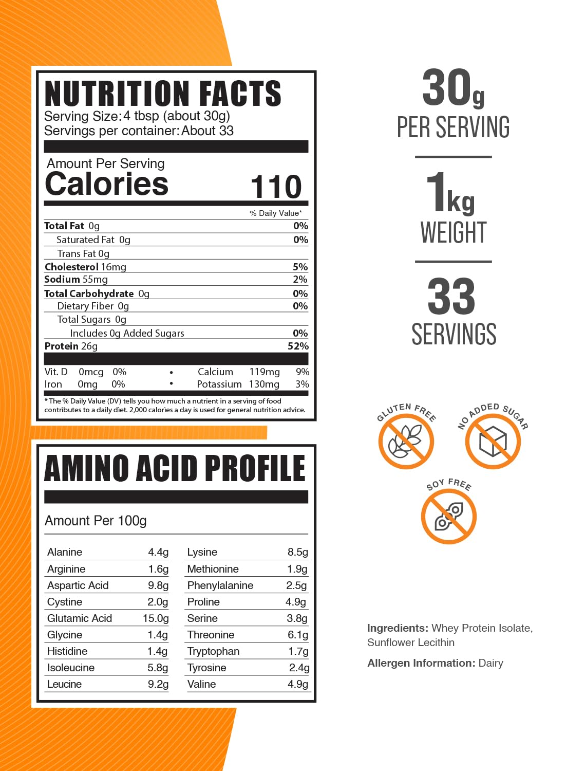 BulkSupplements.com Hydrolyzed Whey Protein Isolate Powder - Whey Isolate Protein - Unflavored & Gluten Free, 30g per Serving, 1kg (2.2 lbs) (Pack of 1)