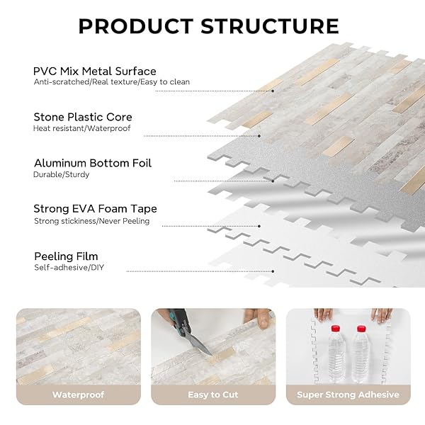 STICKGOO PEEL AND STICK BACKSPLASH, PVC WALL TILES STICK ON BACKSPLASH FOR KITCHEN(10 SHEETS, BEIGE WITH METAL GOLD)