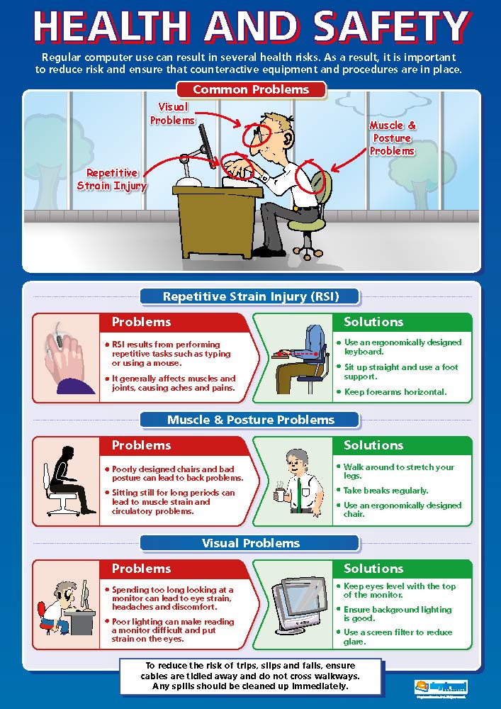 Daydream Education Health and Safety | ICT Posters | Gloss Paper measuring 850mm x 594mm (A1) | Computing Charts for the Classroom | Education Charts