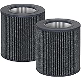 2 Pack Air Mini Replacement Filters, Compatible with Molekule Air Mini And Air Mini+ Air Purifiers, High-Efficiency Activated Carbon 3-in-1 Air Clean Filtration System