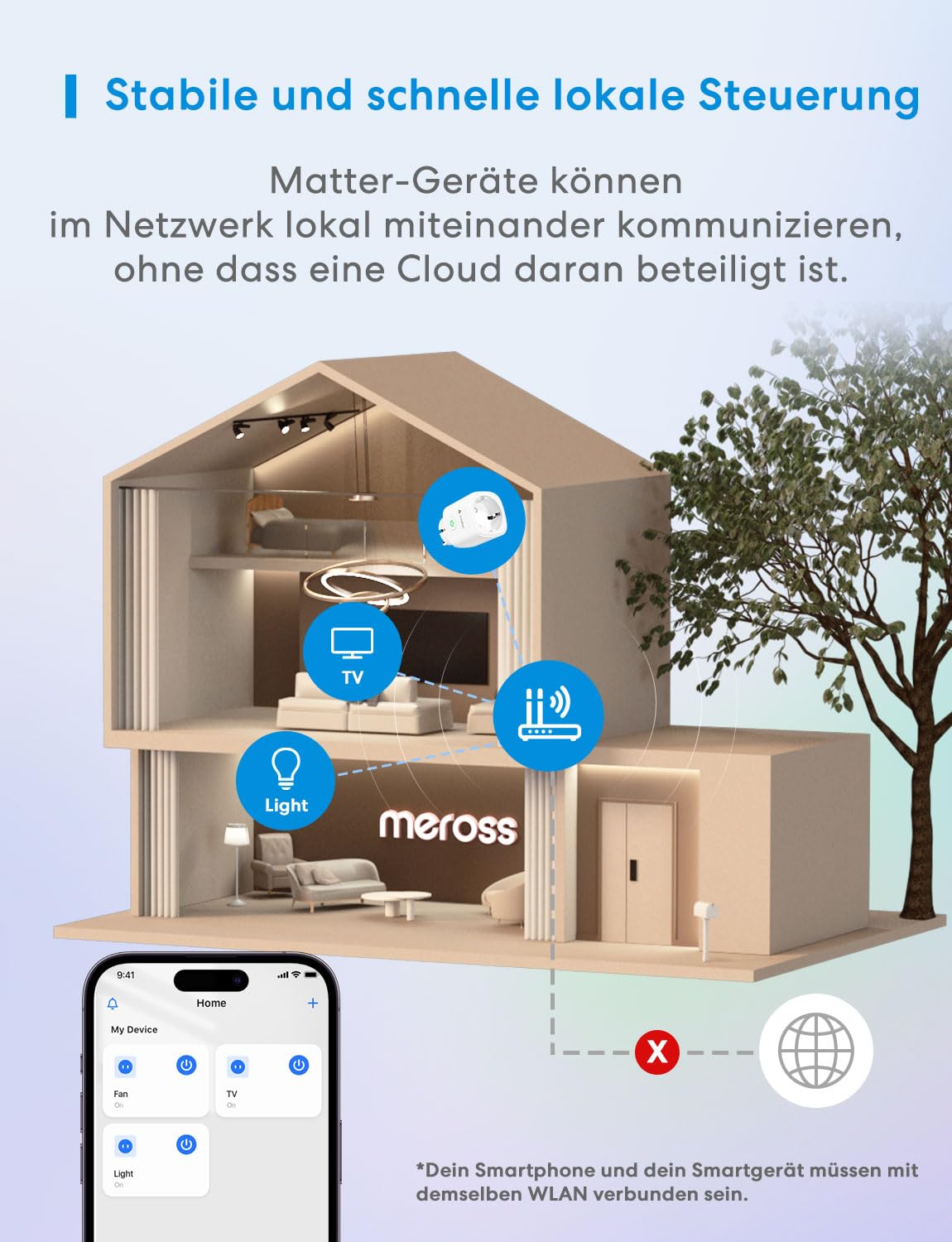 meross Matter WLAN Steckdose mit Stromverbrauch, Smart Steckdose mit Stromzähler für Balkonkraftwerk, funktioniert mit Apple Home, Home Assistant, Alexa und Google Home, Sprachsteuerung, Fernzugriff 9