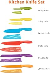 Amazon Basics 12-Piece Knife Set, Stainless Steel, Multicolor view 4