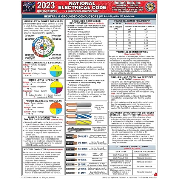 thumbnail image 2 of NFPA 70 National Electrical Code (NEC) 2023 Paperback – With Self-Adhesive Index Tabs 2 of 2