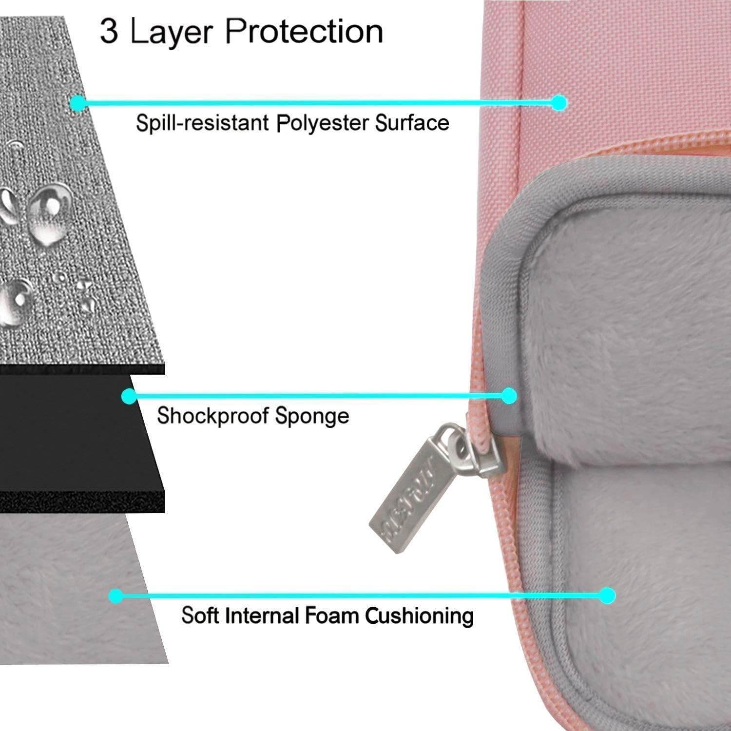 MOSISO Laptop Sleeve Bag Compatible with MacBook Air 13 inch M5 A3432 M4 A3240 M3 M2 M1 A3113 A2681 A2337/Pro 13 M2 M1 A2338 A2289 A2159/Neo A18 chip 2016-2026 - Image 4
