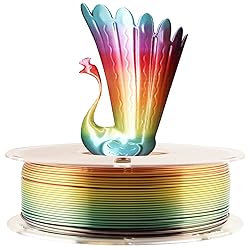 Silk Shiny Fast Color Gradient Change Rainbow
