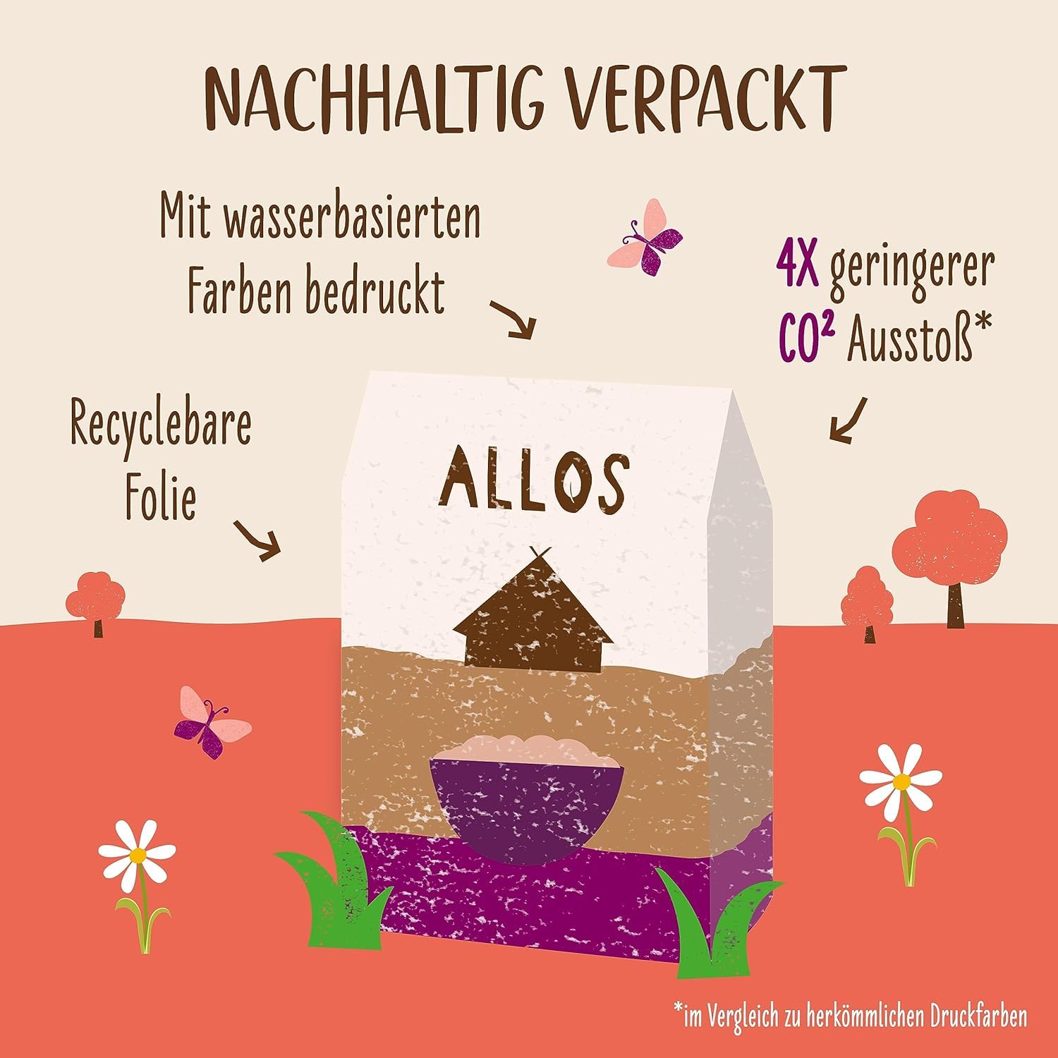 Allos Hof Granola Beere | Bio Müsli | Beerenmüsli | Knuspermüsli | Frühstückscerealien | 6er Pack (6 x 300g), 1 Stück (6er Pack) 6