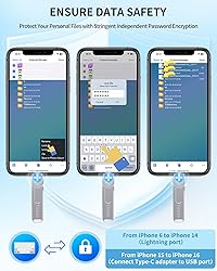 MFi Certified 256GB Flash Drive for iPhone