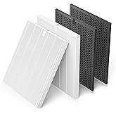 Leemone 5510 5520 Replacement Filter Q Compatible with Winix 5510,5520 Air Purifier,2 x HEPA + 2 x Activated Carbon Combo for Dust Pollen Pet Smoke, Part# 1712-0123-00 for Large Room 1882 Ft²/Hr