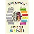 FaCraft Growth Mindset Posters,12" x 18" Growth Mindset Positive Sayings Bulletin Board Decorations Motivational Poster Inspirational Classroom Posters for Homeschool or Classroom Wall Decor