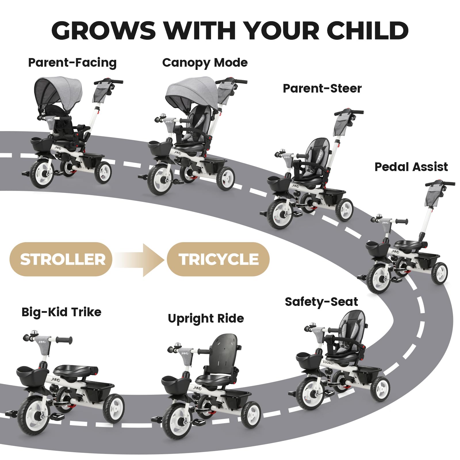 JMMD Toddler Tricycle Image 2