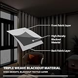Deconovo Blackout Curtains 79 x 106 Inch Navy Blue 1 Panel Thermal Insulated view 6