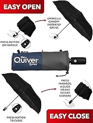 Repel Umbrella Windproof Travel Umbrellas for Rain