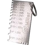 Miller Electric 229895 Gage, Wire Metal Sizes