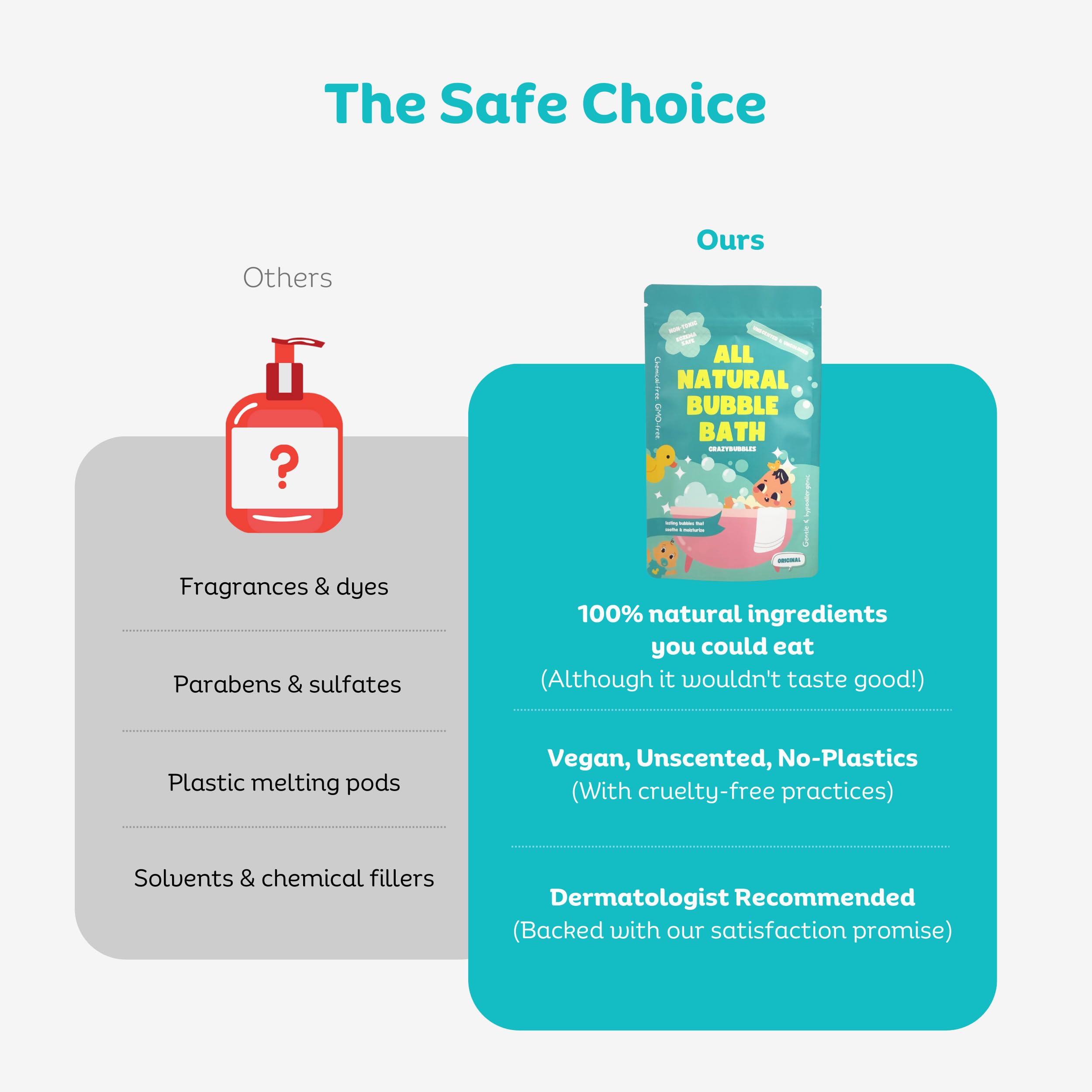 CrazyBubbles All Natural Bubble Bath for Kids & Baby, Hypoallergenic Bubble Bath Kids with Sensitive Skin, Gentle Eczema Safe Baby Essentials, Unscented Powder Mix with Colloidal Oats, Up to 30 Baths