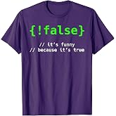 Coder Programmer Computer Nerd Coding Programming Sysadmin T-Shirt