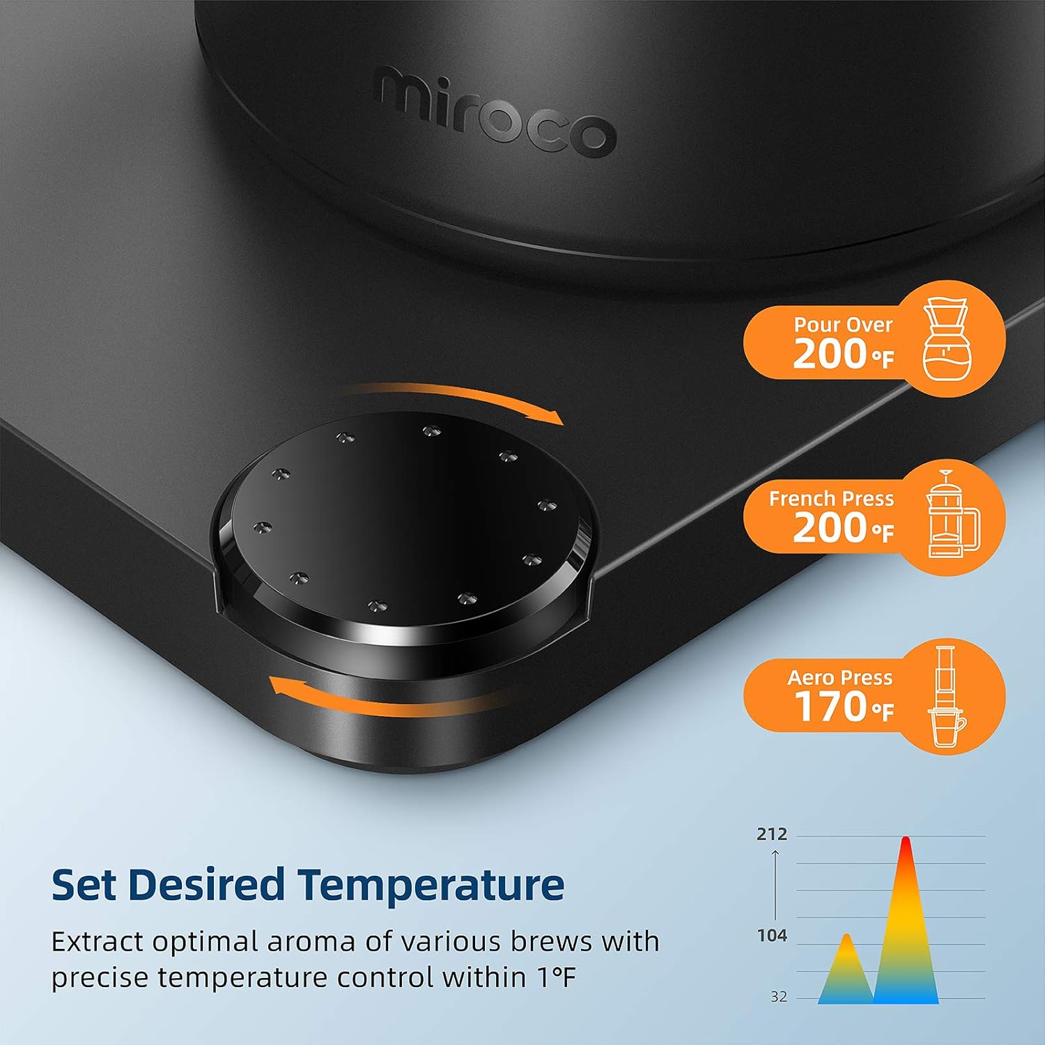 Miroco Gooseneck Electric Pour-Over Kettle, Temperature Variable Kettle for Coffee Tea Brewing, 0.9L Stainless Steel Kettle, Temperature Holding, Built-in Stopwatch: Kitchen & Dining