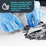 UNIGLOVES Unicare GS0082 Powdered Blue Vinyl Disposable Gloves Small 100 view 5