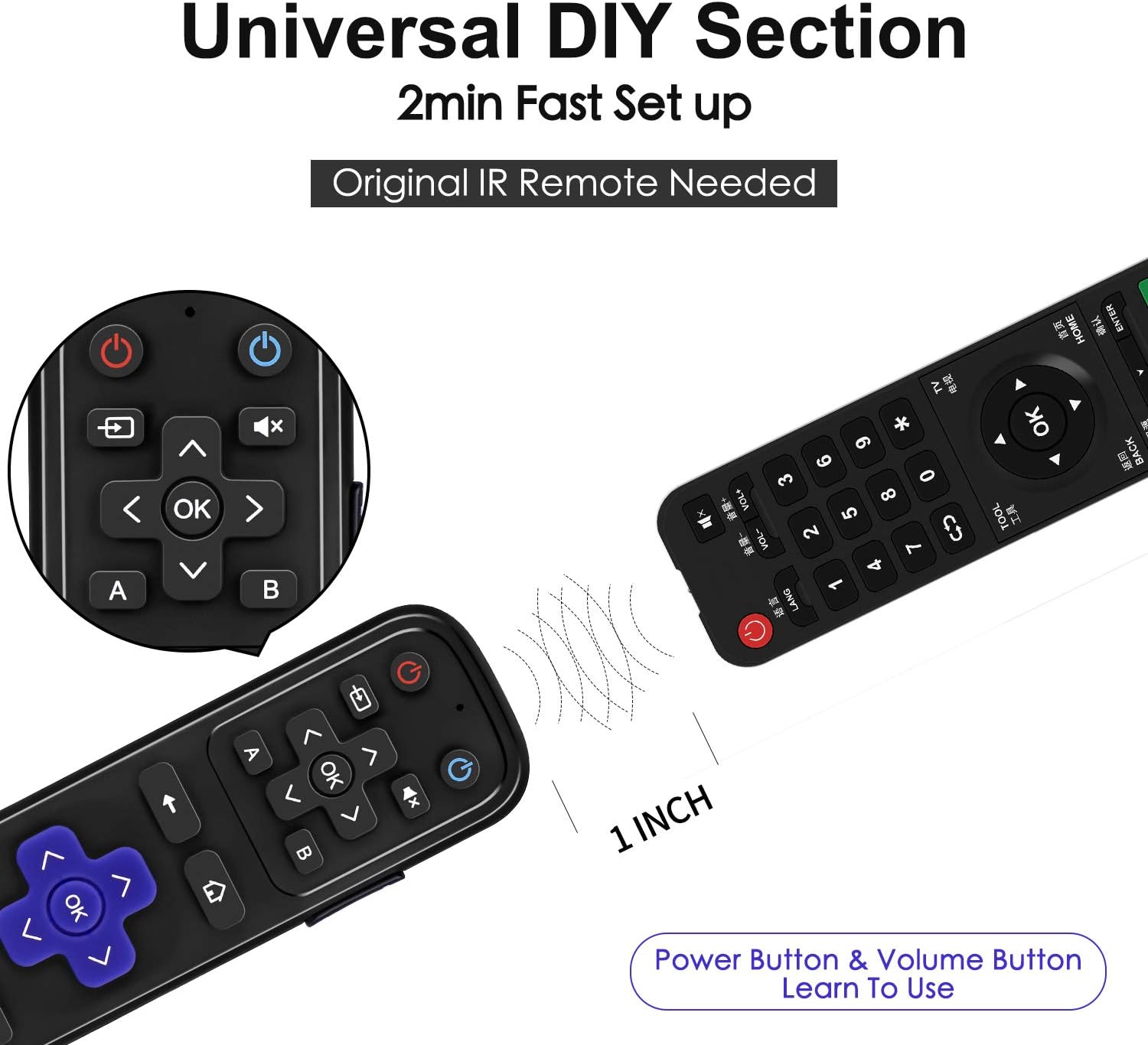Universal IR Remote Replacement for Roku Streaming Player with 13 Extra Learning Buttons to Control TV Soundbar Receiver All in One (for Roku 1 2 3 4 Premier+ Express+ Ultra,NOT for Roku Stick): Home Audio & Theater
