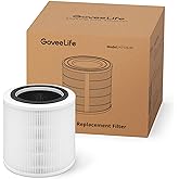 GoveeLife Air Purifier Replacement Accessories for H7126,H13 HEPA