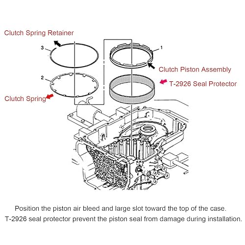 4L80E 4th Clutch Lip Seal Installer Protector Tool – Replaces T2926