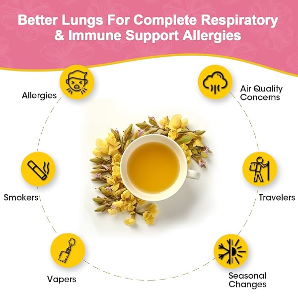 IMATCHME MULLEIN TEA FOR LUNG CLEANSE, RESPIRATORY SUPPORT AND MUCOUS MEMBRANES, WHITE PEACH AND MULLEIN LEAF COMPLEX, GOOD TASTE, NATURAL HEALTHY HERBAL TEA, NO CAFFEINE, NON-GMO, 30 TEA BAGS