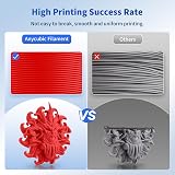 ANYCUBIC PLA Filament 1.75mm 1kg Red Intelligent Identification view 5