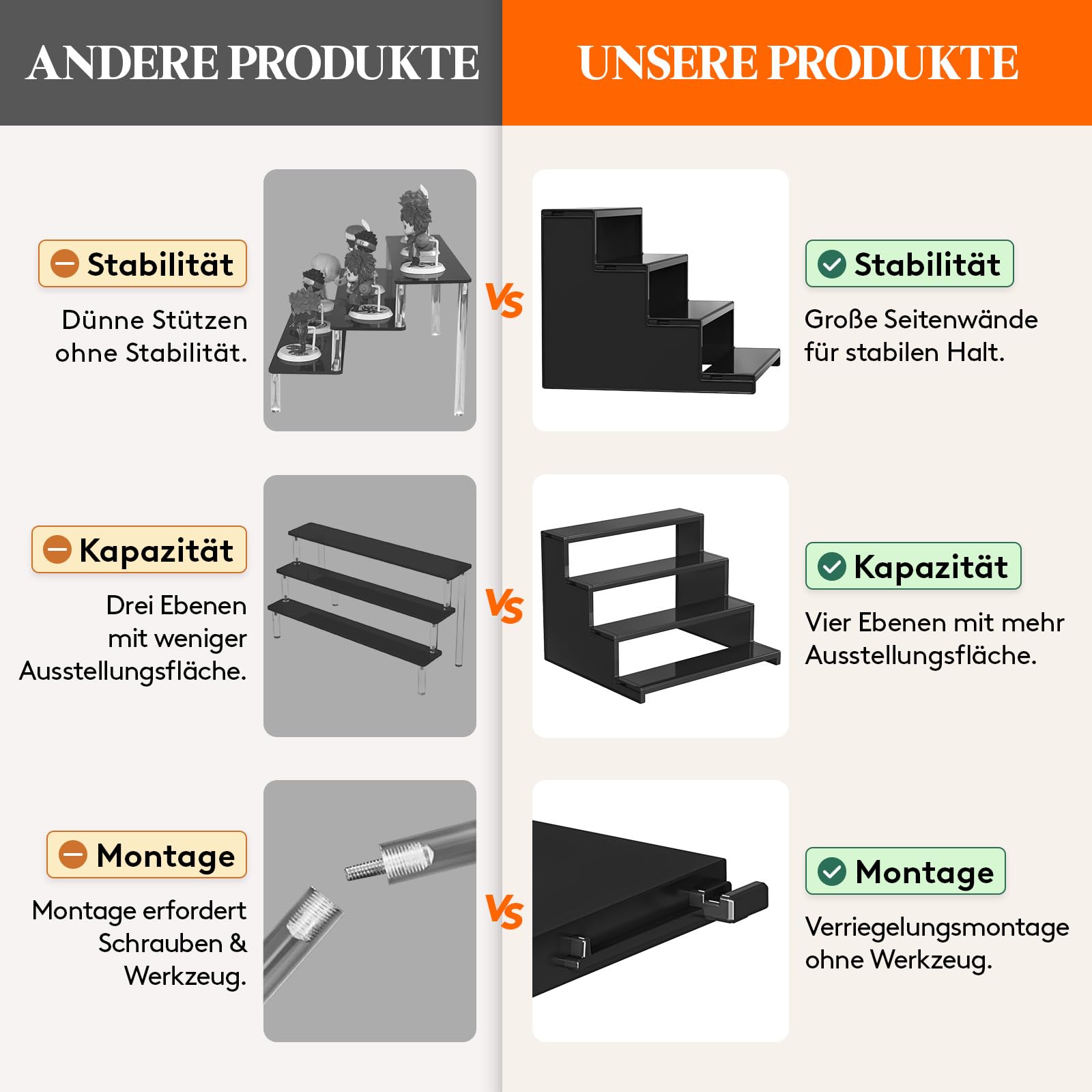 Lifewit 4 Tier Acryl Display Ständer, 1 Stück Parfüm Organizer, Plastik Regal Organizer für Figuren Nagellack Gewürz Kosmetik Hautpflege Kunsthandwerk, Acryl Display Riser Regal 30 cm/12", Schwarz 6