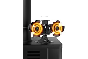 HIDALIFE Wood Stove Fan Heat Powered, Fireplace 8 Blades Fan,Dual Motor Tent Heater and Portable Stove Fan,Thermal Eco Fan for Gas Wood Burner Stove Accessories