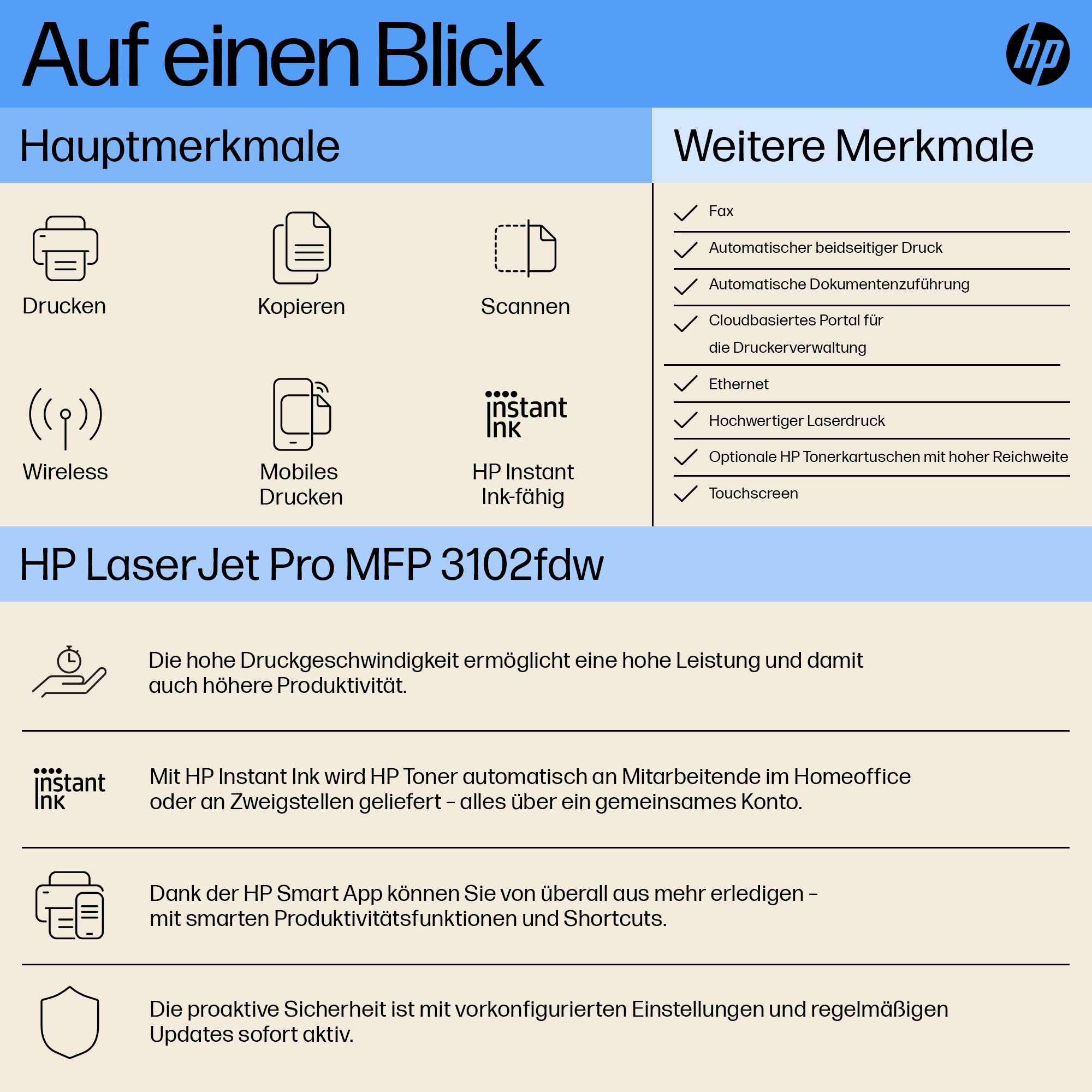 HP LaserJet Pro MFP 3102fdw Multifunktions-Laserdrucker, Automatischer Duplex, Hohe Druckgeschwindigkeiten, WLAN, Ethernet, USB Hi-Speed, Fax, Smart App, Wolf Pro Security 2