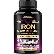 Iron Supplement for Women - Iron 65mg (Ferrous Sulfate 325mg) - Stomach Friendly | Slow Release Iron | High Absorption - Vita