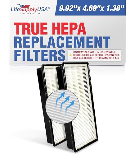 2er Pack HEPA Ersatzfilter Für G-Guardian Luftreiniger AC5109W, AC5109, AC3200, AC3250
