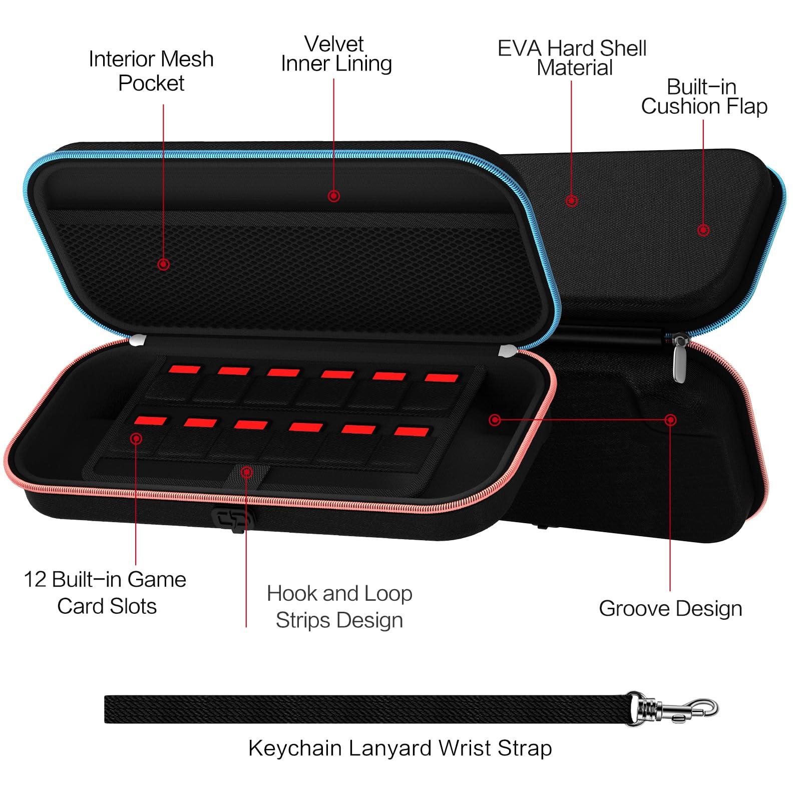 ivoler Charge inside Carrying Case for Nintendo Switch 2 Console 2025, Travel Case with Charging Cable Port, Holds 12 Game Cards Cartridge for Switch 2 Accessories– Black