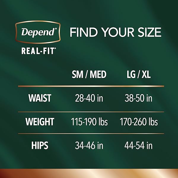 DEPEND REAL FIT INCONTINENCE UNDERWEAR FOR MEN, DISPOSABLE, MAXIMUM ABSORBENCY, SMALL/MEDIUM, GREY, 22 COUNT, PACKAGING MAY VARY