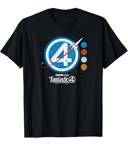 Amazon.com: Marvel The Fantastic Four: First Steps Spacecraft 4